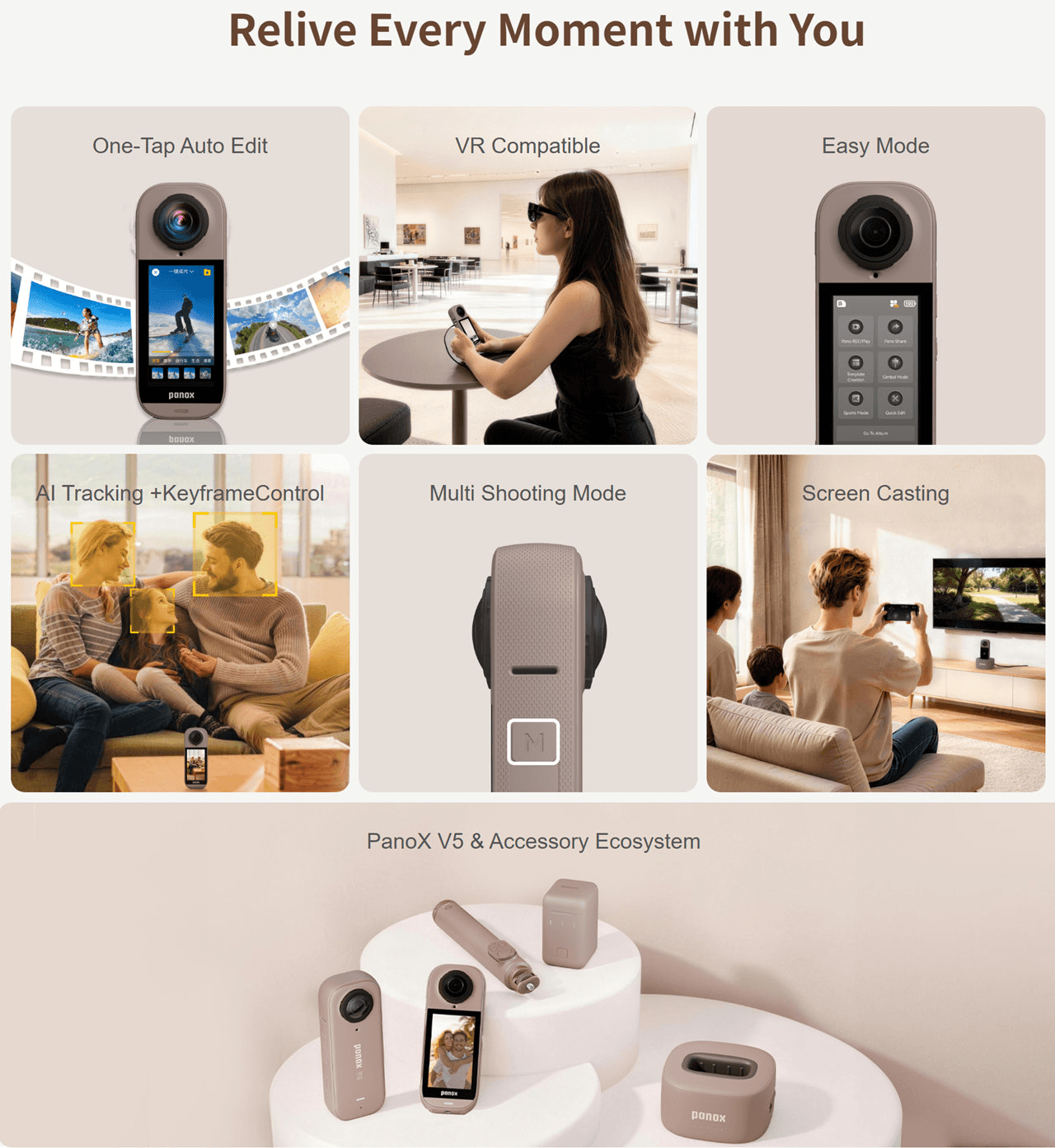 Panox V5 Intelligent 360°Camera