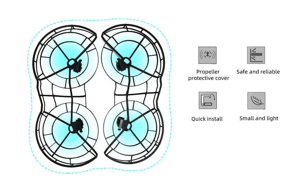 EVO Nano Series Propeller Guard